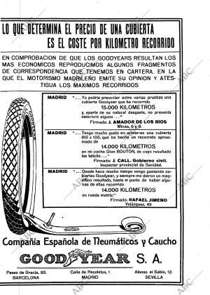 ABC MADRID 16-01-1921 página 31