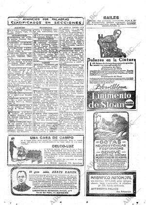 ABC MADRID 11-03-1921 página 21