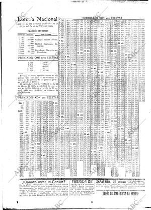 ABC MADRID 12-03-1921 página 20