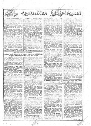 ABC MADRID 19-03-1921 página 21