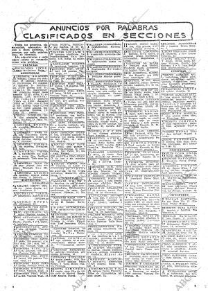 ABC MADRID 29-03-1921 página 27