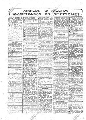 ABC MADRID 30-03-1921 página 24