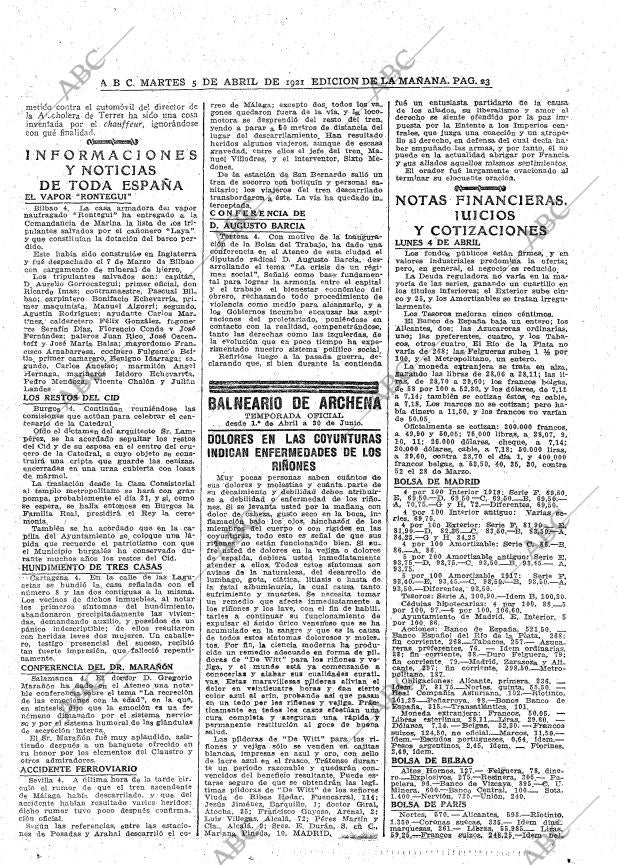 ABC MADRID 05-04-1921 página 21