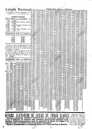 ABC MADRID 11-04-1921 página 22