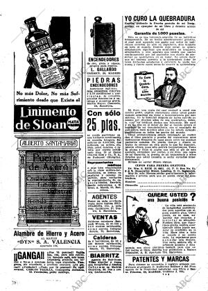 ABC MADRID 15-04-1921 página 31