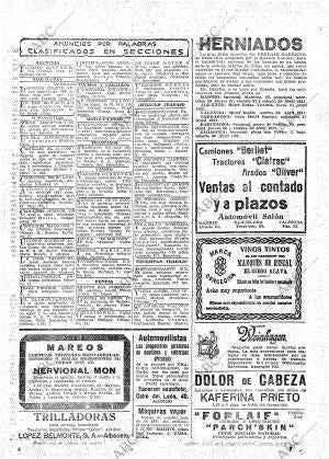 ABC MADRID 20-04-1921 página 19