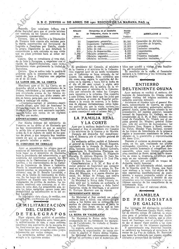 ABC MADRID 21-04-1921 página 14