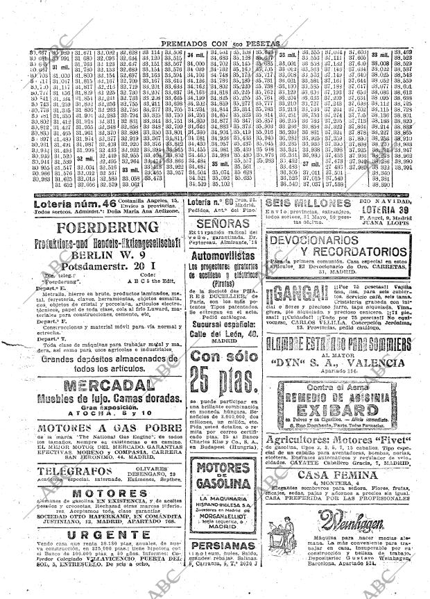 ABC MADRID 22-04-1921 página 24