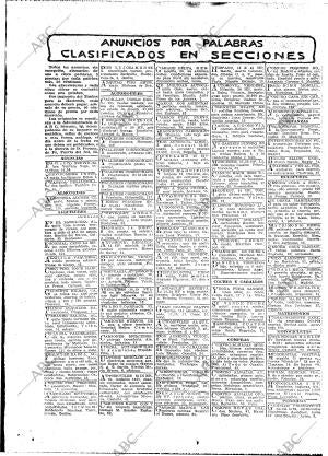 ABC MADRID 15-05-1921 página 32