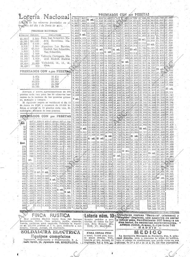 ABC MADRID 01-06-1921 página 20