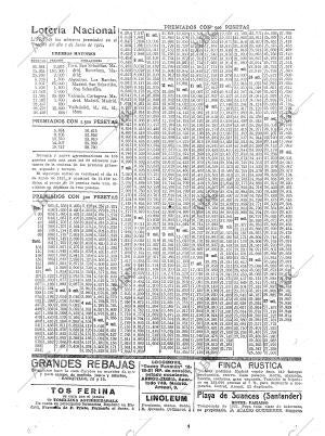 ABC MADRID 02-06-1921 página 22