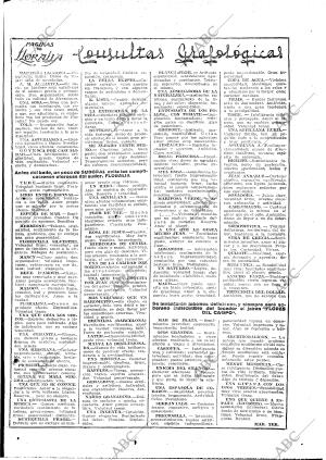 ABC MADRID 05-06-1921 página 29