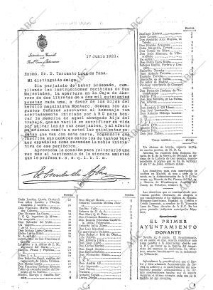 ABC MADRID 18-06-1921 página 21