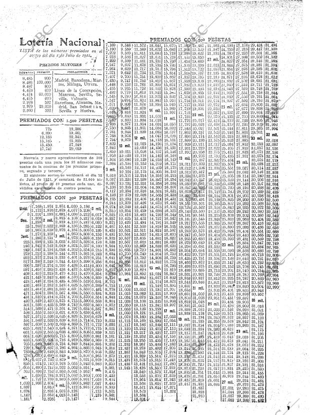 ABC MADRID 01-07-1921 página 20