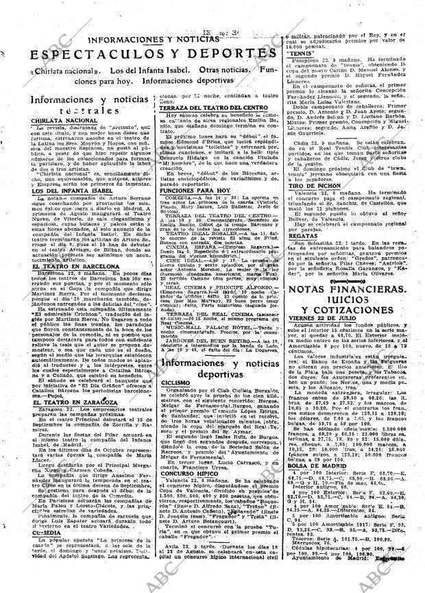 ABC MADRID 23-07-1921 página 15