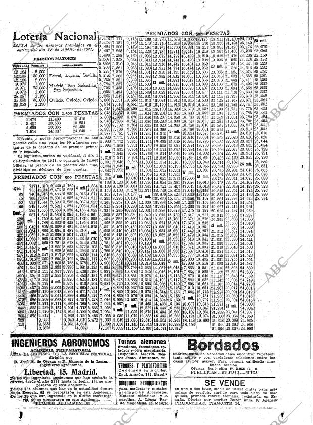 ABC MADRID 22-08-1921 página 20