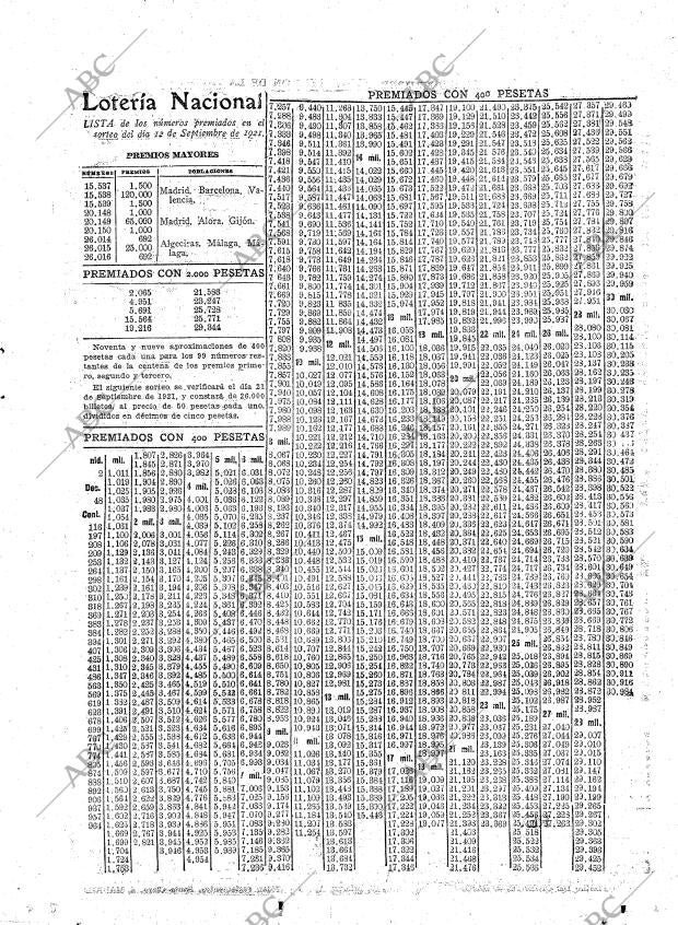 ABC MADRID 12-09-1921 página 19