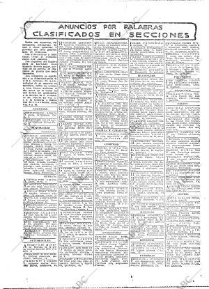 ABC MADRID 16-10-1921 página 32