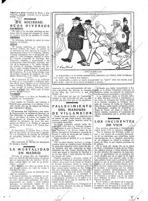 ABC MADRID 20-10-1921 página 15