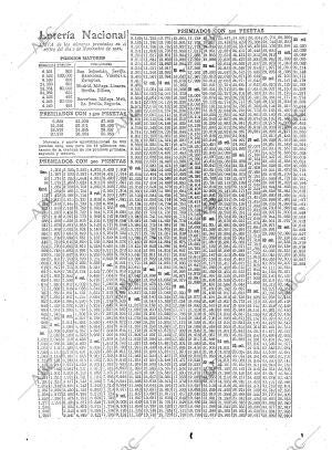 ABC MADRID 03-11-1921 página 24