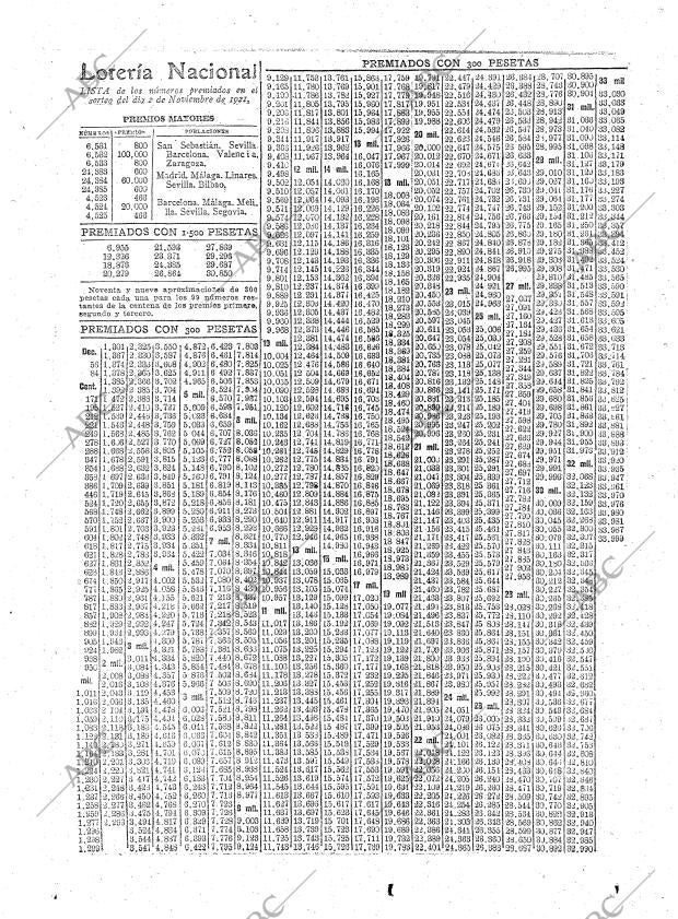 ABC MADRID 03-11-1921 página 24