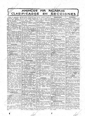 ABC MADRID 04-11-1921 página 22