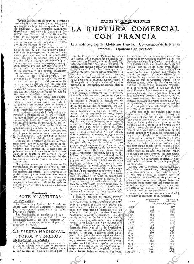 ABC MADRID 12-11-1921 página 17