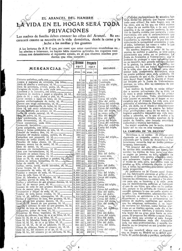 ABC MADRID 03-12-1921 página 17