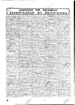 ABC MADRID 11-12-1921 página 36