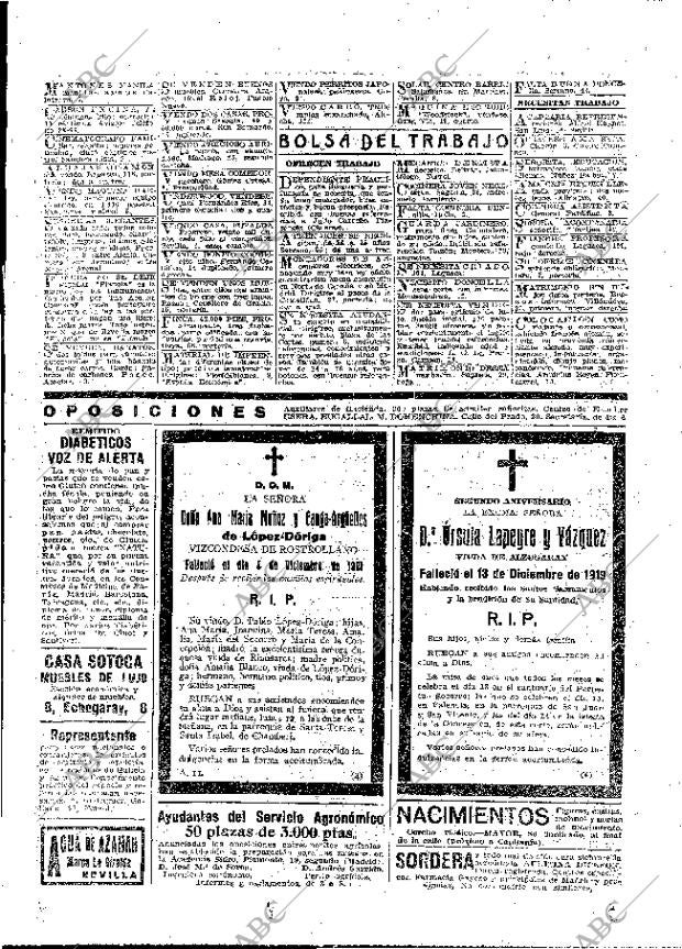 ABC MADRID 11-12-1921 página 37