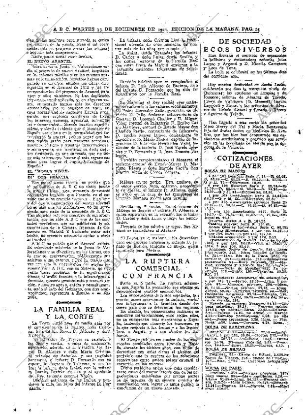 ABC MADRID 13-12-1921 página 14