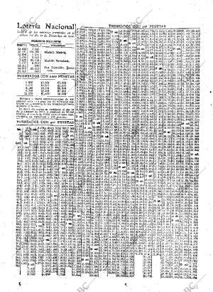 ABC MADRID 13-12-1921 página 22