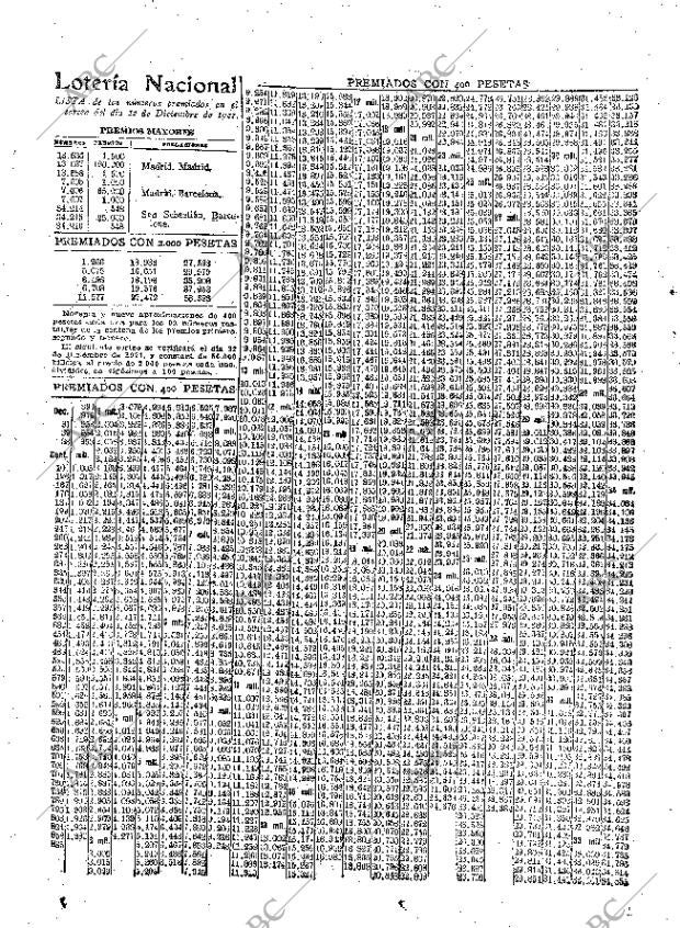 ABC MADRID 13-12-1921 página 22