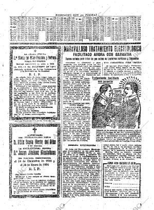 ABC MADRID 13-12-1921 página 23