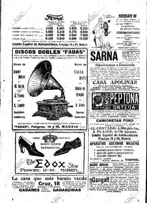 ABC MADRID 15-12-1921 página 25