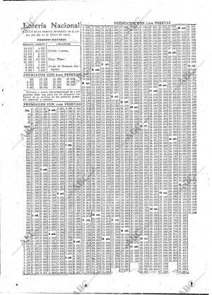 ABC MADRID 12-01-1922 página 23