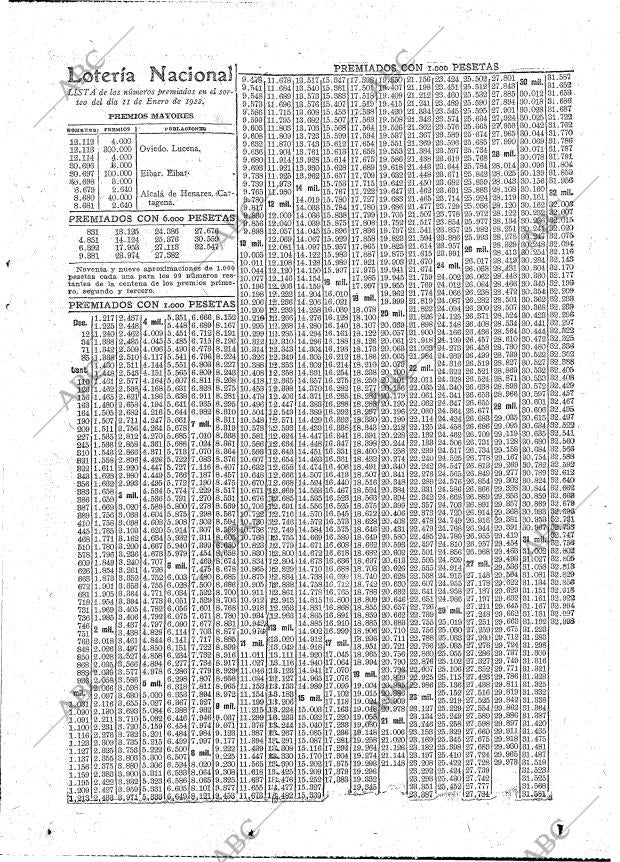 ABC MADRID 12-01-1922 página 23