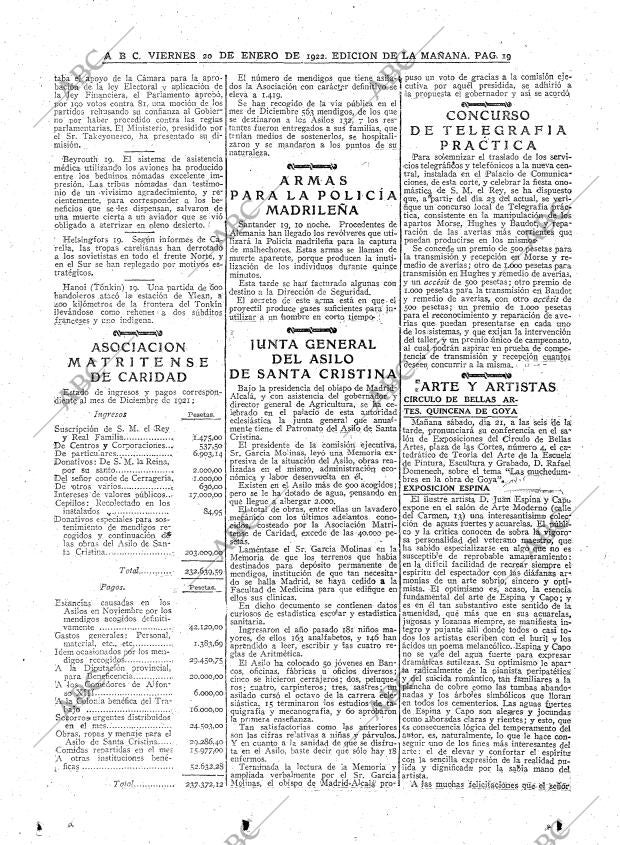 ABC MADRID 20-01-1922 página 19