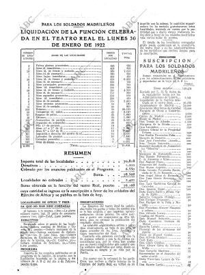 ABC MADRID 04-02-1922 página 9