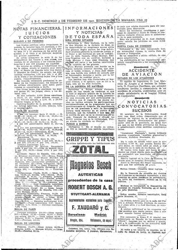 ABC MADRID 05-02-1922 página 25