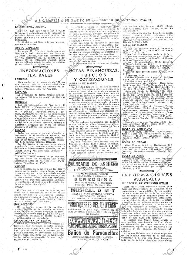 ABC MADRID 28-03-1922 página 15