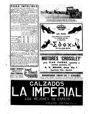 ABC MADRID 18-05-1922 página 35