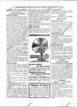ABC MADRID 28-05-1922 página 24