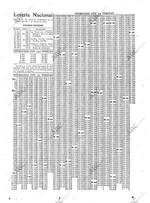 ABC MADRID 02-06-1922 página 21