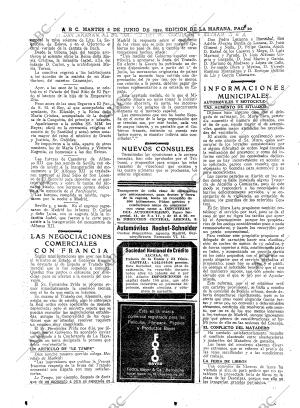 ABC MADRID 06-06-1922 página 10