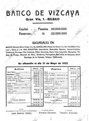 ABC MADRID 11-06-1922 página 24