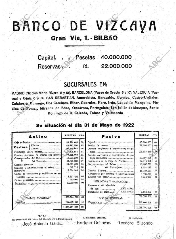 ABC MADRID 11-06-1922 página 24