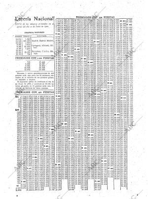 ABC MADRID 13-06-1922 página 26