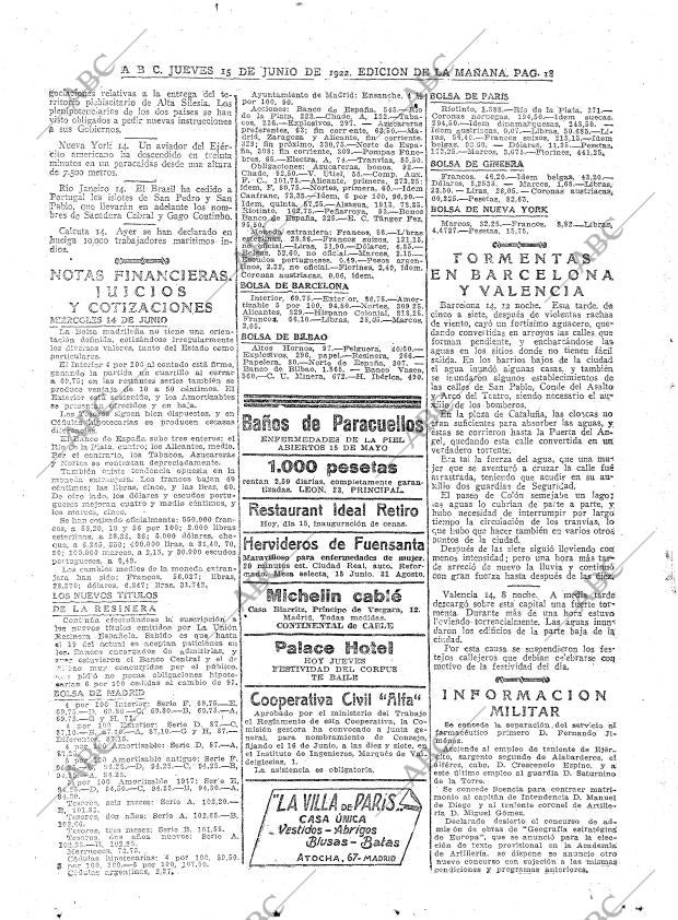 ABC MADRID 15-06-1922 página 18