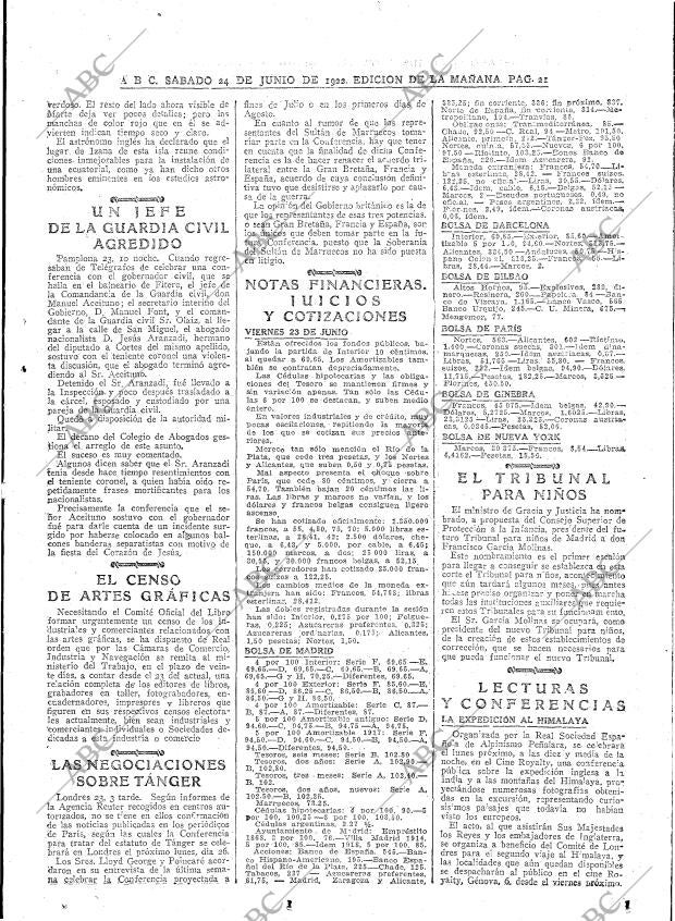 ABC MADRID 24-06-1922 página 21